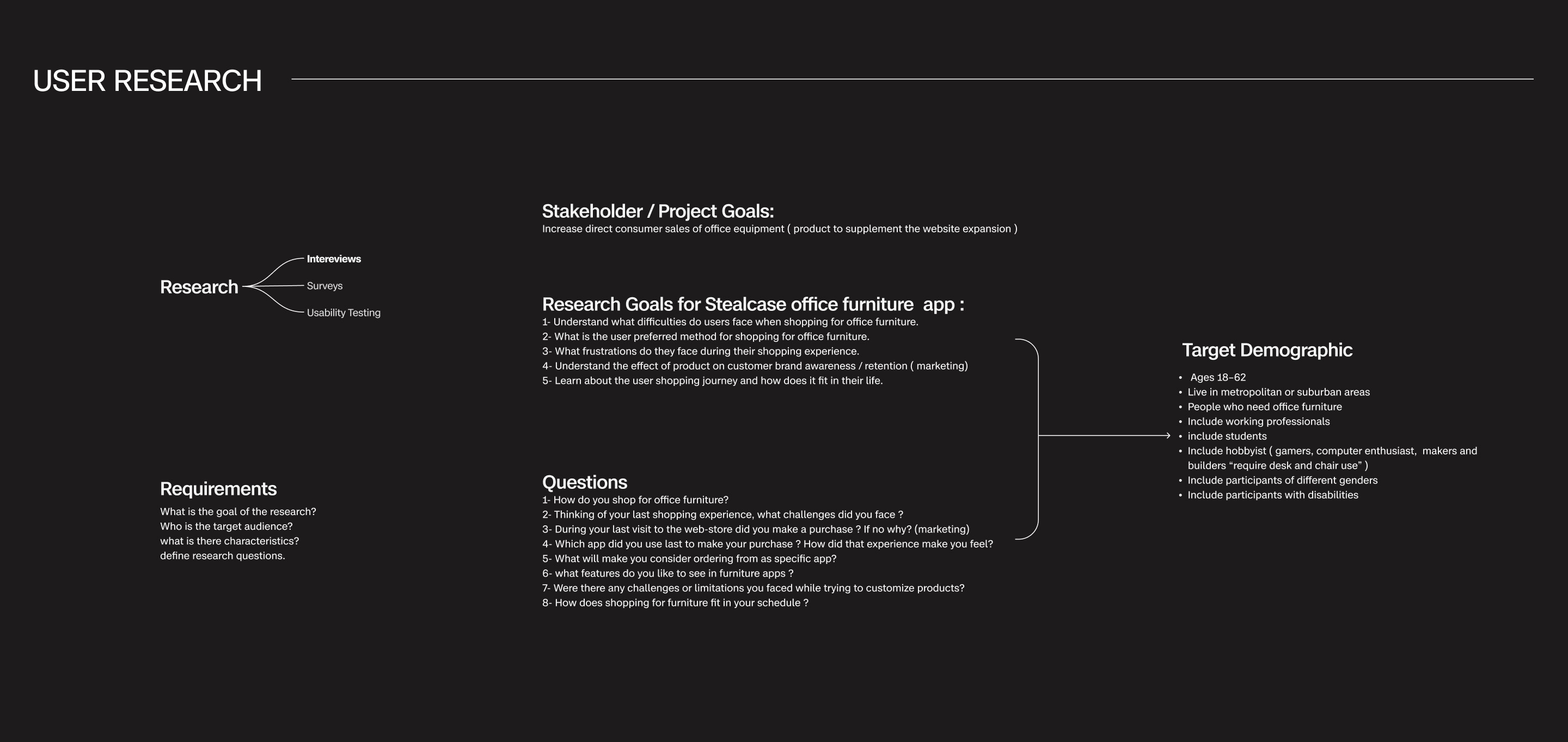 Steelcase UX research — user insights and discovery findings